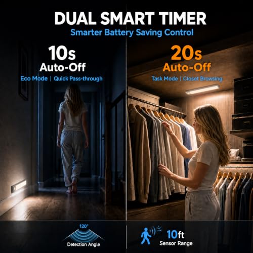Rechargeable Under Cabinet Lighting with Motion Sensor - 2 Pack, 7.8in