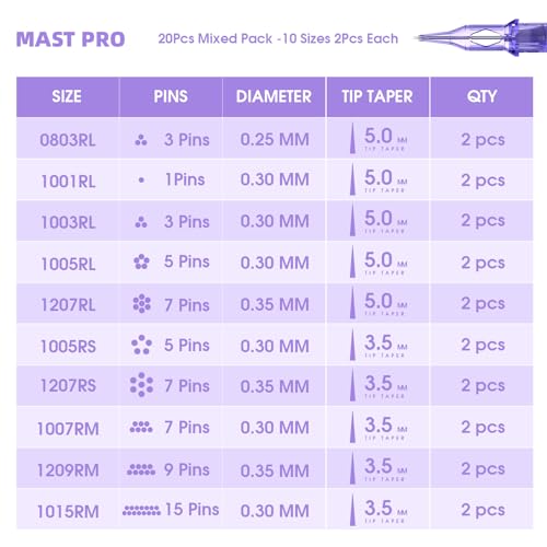 Mast Pro Tattoo Cartridges - 20 Pcs Assorted Mix, 10 Sizes Disposable Needles