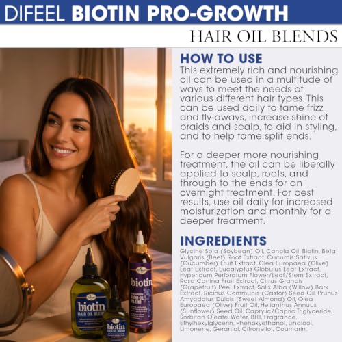 Difeel Biotin Hair Oil Blend 2-Piece Gift Set - Strengthening Hair Growth