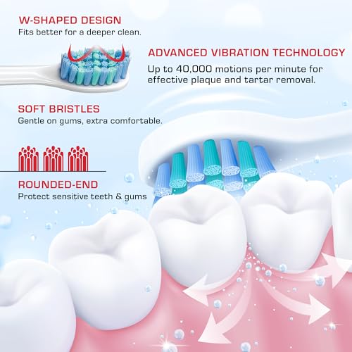 Red by Kiss Hypersonic Electric Toothbrush - 4 Cleaning Modes, 75-Day Battery, USB-C Charging