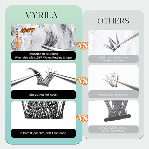 VYRILA 0.05mm Ultra-Fine Silk PBT Lash Clusters D Curl 8-16mm Mix - Lushy D