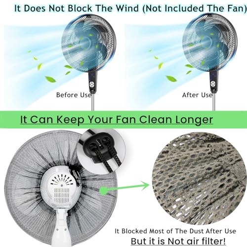 12-Inch Fan Covers for Table Fans - Child Safety Mesh Protectors (2 Pack)