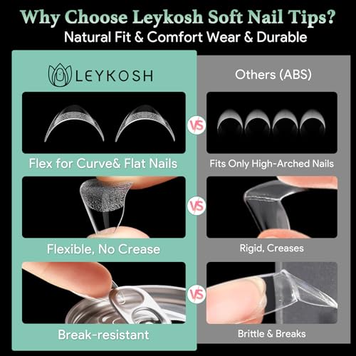 LEYKOSH Soft Gel Short Square Nail Tips - 330PCS, 15 Sizes