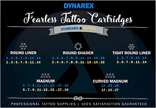 Dynarex Fearless Curved Magnum Tattoo Cartridges, 0.30mm, 20 Count