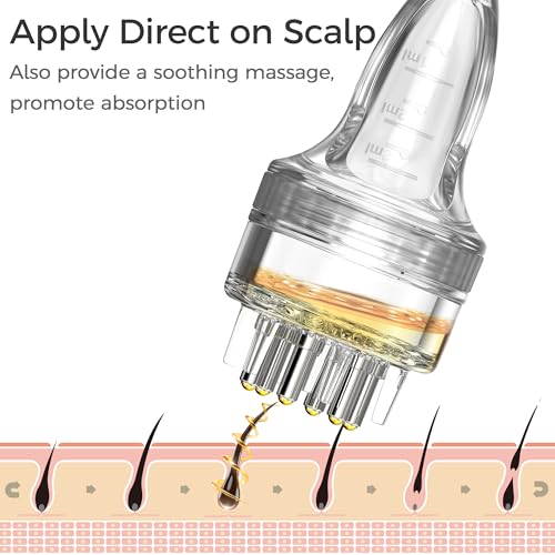 Minoxidil Scalp Applicator Comb Tool - 2 PCS Hair Serum Bottle Set