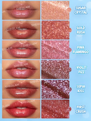 SHEGLAM Pout-Perfect Moisturizing Lip Gloss - Pink Flamingo