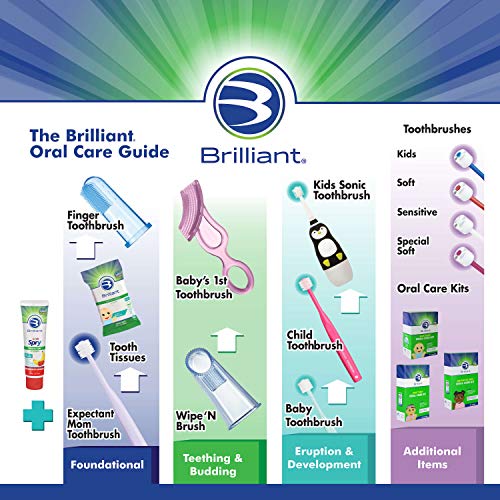 Brilliant Child Toothbrush 2-5 Years, 2 Pack, Round Head, Assorted Colors – Manual Toddler Toothbrush