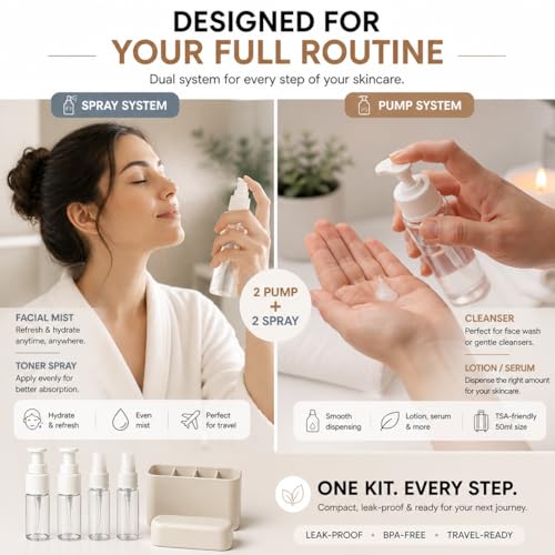 TSA Approved Travel Skincare Bottles Set - 2 Pump & 2 Spray Containers