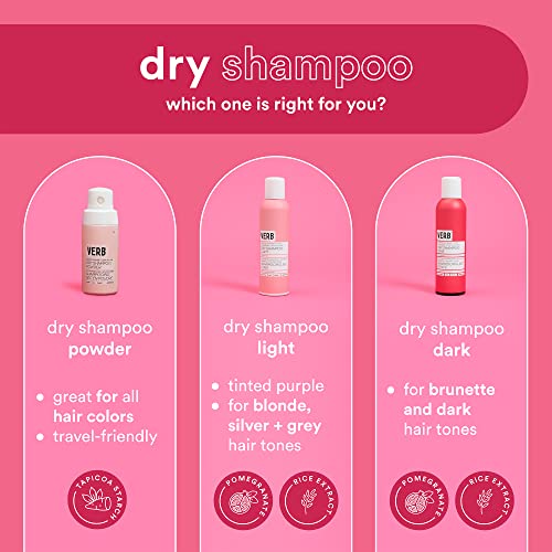 VERB Dry Shampoo for Dark Hair | Oil Absorbing & Volume Boost