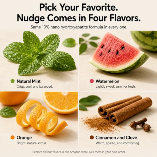 Nudge Nano Hydroxyapatite Toothpaste with Natural Mint - 4.5 oz Pack of 2 (Mild Mint Variant)