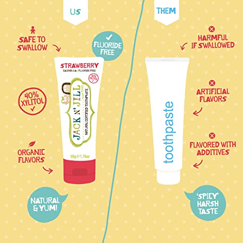Jack N' Jill Natural Kids Toothpaste Fluoride Free 2-Pack (1.76 oz)