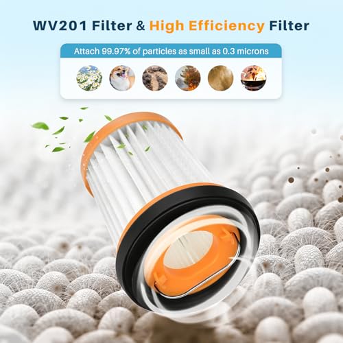 6-Pack HEPA Filter Replacement for Shark Wandvac Handheld Vacuum