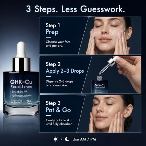 GHK-Cu Copper Peptide Serum 1 Fl Oz - Daily Firming Hydration