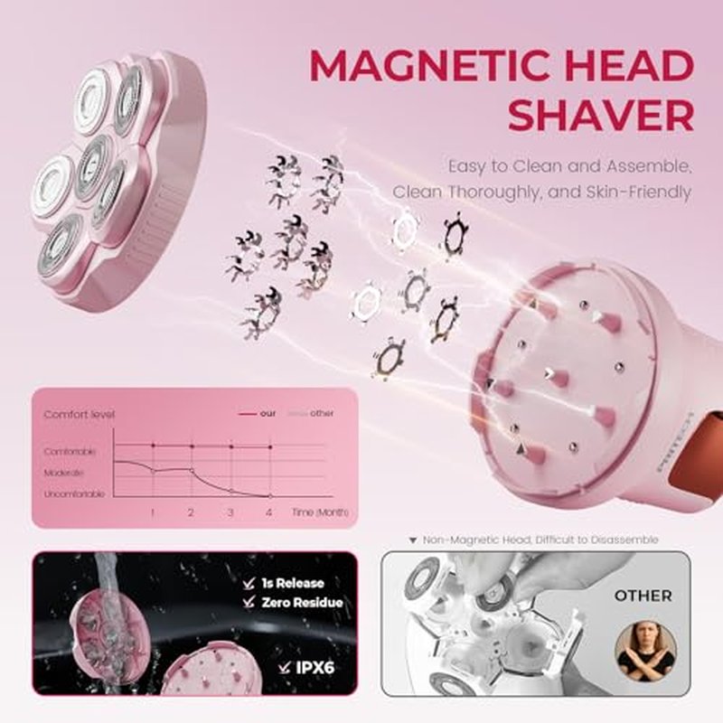 PRITECH Electric Razors for Women Legs, Easy-Clean Body Shaver, Wet & Dry Waterproof Bikini Trimmer, Portable Lady Hair Remover for Face Underarms Pubic (Pink)