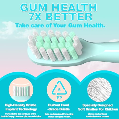 YMPBO Toothbrush Replacement Heads for Vekkia Kids - Blue Dragon Model