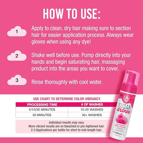 Punky Sugar Cloud Raspberry Pink Foam Hair Color - 6 Fl Oz