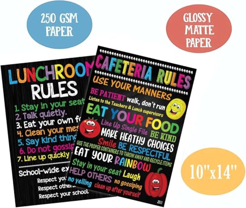 Cafeteria Rules Poster 11x17 | Colorful Classroom Wall Art