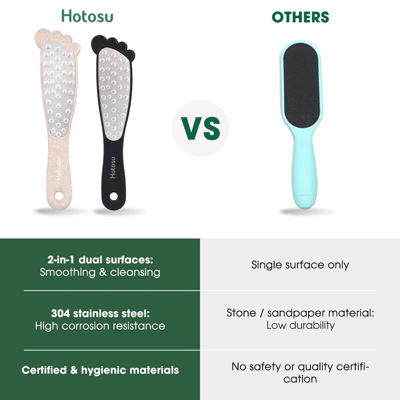 Hotosu 2 Sided Foot File Callus Remover Stainless Steel for Wet & Dry Skin – Professional Cheese Grater for Feet & Foot Rasp for Smooth Feet, Pedicure Tools for Feet, Gentle Foot Care at Home (Black)