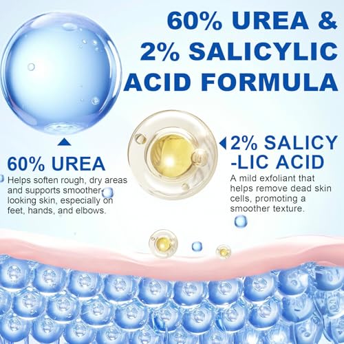 FANSHI Urea Stick 60% - Deep Moisturizing Foot Care for Cracked Heels