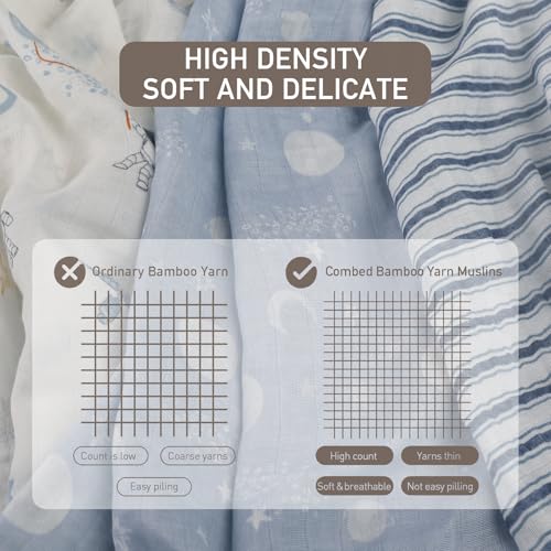 GLLQUEN BABY Muslin Swaddle Blankets - Soft & Breathable 3 Pack