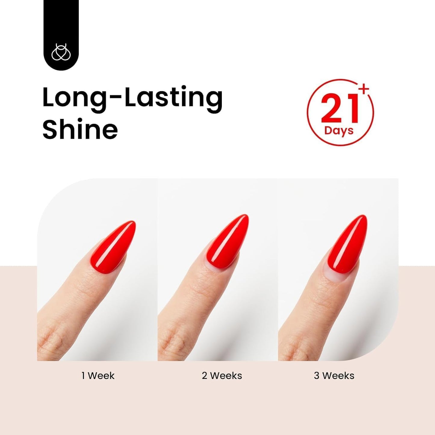 Beetles Gel Polish - No Wipe Top Coat Gel for High Gloss Shine | 2Pcs 15ml Clear Long-Lasting Formula for DIY Manicure