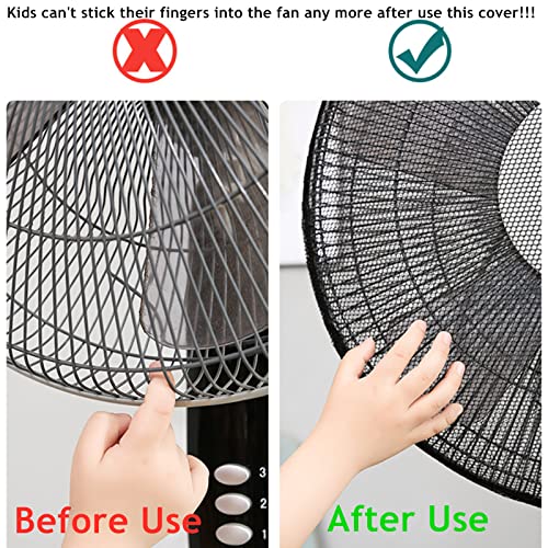 12-Inch Fan Covers for Table Fans - Child Safety Mesh Protectors (2 Pack)