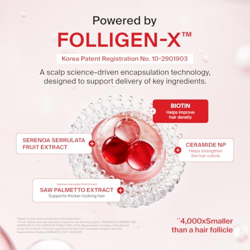 Dr.FORHAIR Folligen Thickening Shampoo - Biotin & Rosemary Formula