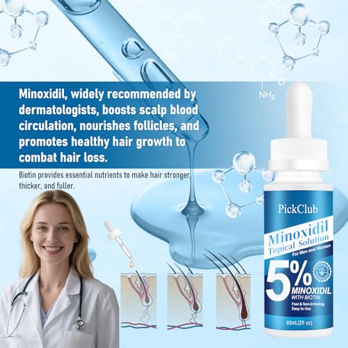 5% Minoxidil with Biotin for Men and Women ? Hair and Beard Regrowth Serum, Unisex, Gentle, 2-Pack (Total 4.06 fl oz)