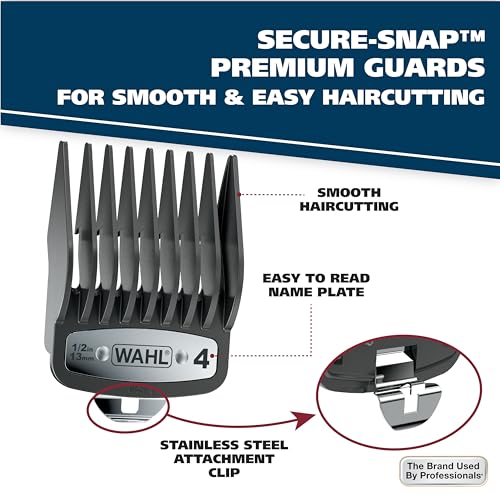 Wahl USA Elite Pro High-Performance Corded Home Haircut & Grooming Kit for Men ? Electric Hair Clipper ? Model 3029684