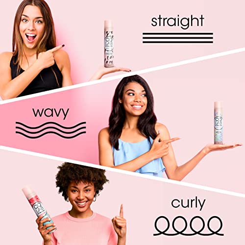 Co-Lab Sheer Invisible Dry Shampoo London - Lightweight Hair Refresh