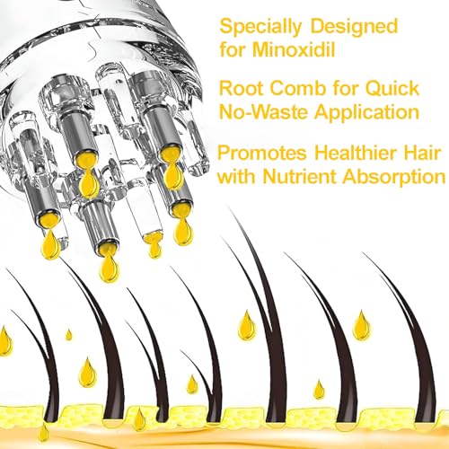 Minoxidil Applicator - Hair Oil Applicator - Oil Dispenser for Hair - Scalp Applicator Tool - Fast Efficient Delivery to Hair Roots & Messy-Free & Waste-Free - Compact Applicator Bottle for Minoxidil