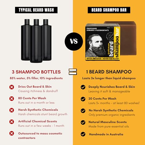 Professor Fuzzworthy's Activated Charcoal & Beer Beard & Hair Shampoo Bar 4.2oz - Gentlemen's Multi-Purpose Cleanser