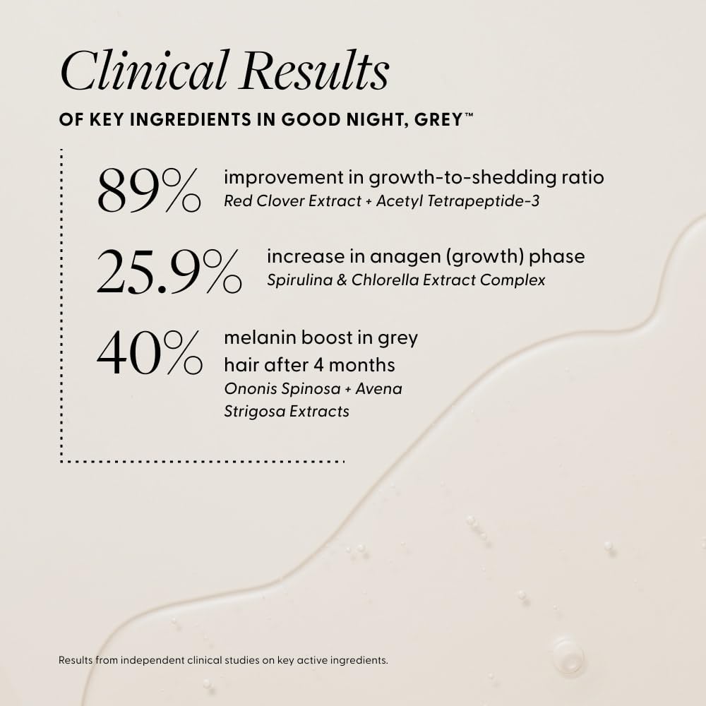 Good Night Scalp Serum - Overnight Treatment for Hair Density & Scalp Health | Lightweight, Oil-Free | 40ml
