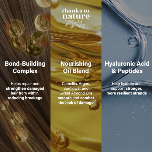 Thanks to Nature Revitaplex Bond Repair Primer Spray 5.1 fl oz - Hair Strengthening & Nourishing