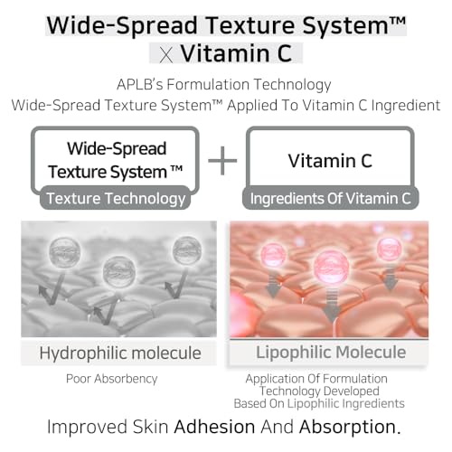 APLB Adenosine Vitamin C Ampoule Serum for Wrinkle Care & Hydration