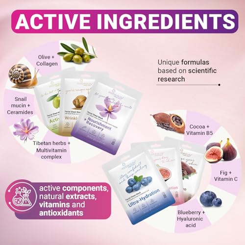 VIABEAUTY 24 Pack Collagen & Hyaluronic Acid Face Masks - Rejuvenating Skincare Sets