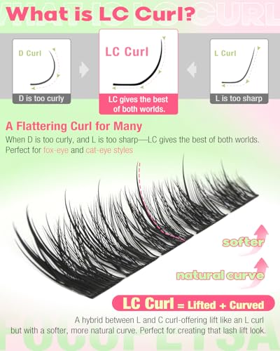 Focipeysa Fox Eye Lash Clusters Kit with Bond, Seal, and Applicator