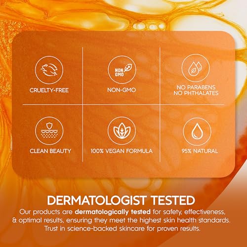 Skin Aesthetics Vitamin C & Collagen Skin Care Regimen Set - Hydrating Moisturizer, Sheet Masks & Eye Pads