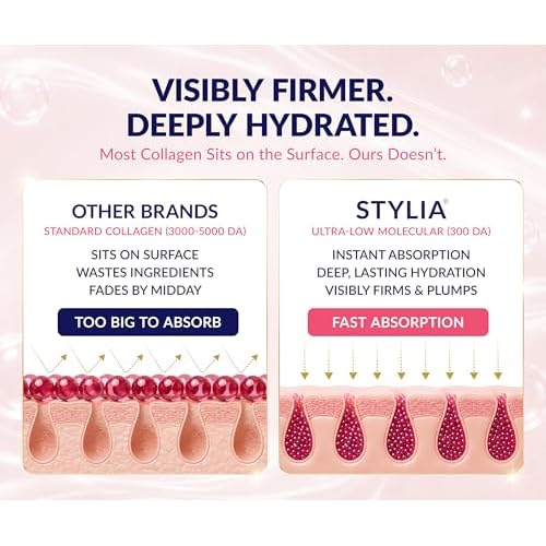 Stylia V Line Lifting Collagen Mask - Lift, Firm & Contour Jawline - Tightening Double Chin Strap with Hyaluronic Acid & Aloe - Neck Tightening and Lifting Mask - Jawline Shaper Face Lift Tape (10PC)