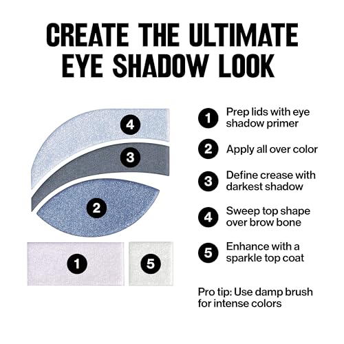 REVLON PhotoReady Eye Contour Kit 525 Avant Garde - 0.1 oz Blue Palette