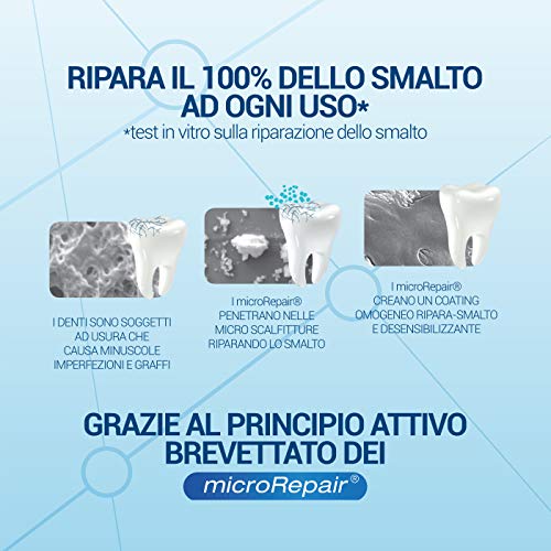 Biorepair Antibacterial Mouthwash - Protective Oral Care, 500ml