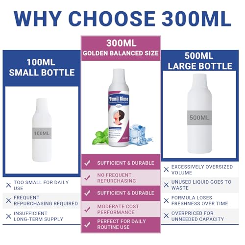 Tonsil Stone Remover Mouthwash - Alcohol-Free Oral Rinse, 300ml