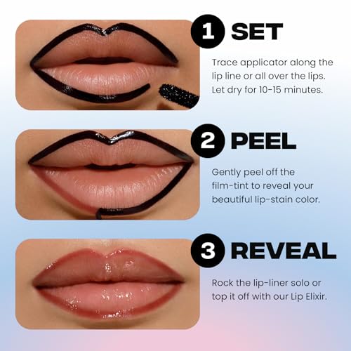 Glowmance Bundle - High Pigment, Buildable Luminous Glow | Includes Lip Liner, Cheek & Liquid Glow