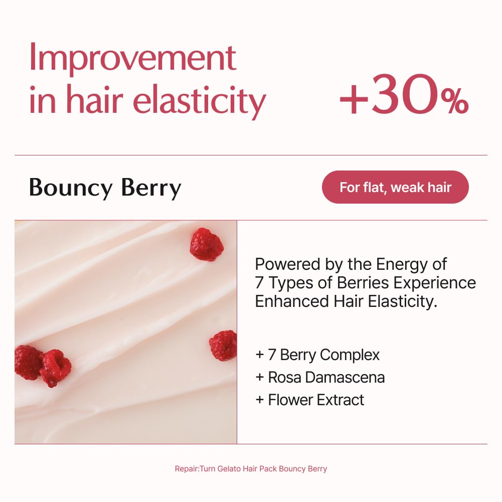 Lilyeve Gelato Hair Pack - Milk, Egg & Protein Hair Repair Mask for Split Ends | Bouncy Berry 6.76 fl. oz.