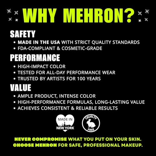 Mehron Makeup Colorset Powder - 0.5 oz Translucent Setting Powder for Professional Cream Makeup
