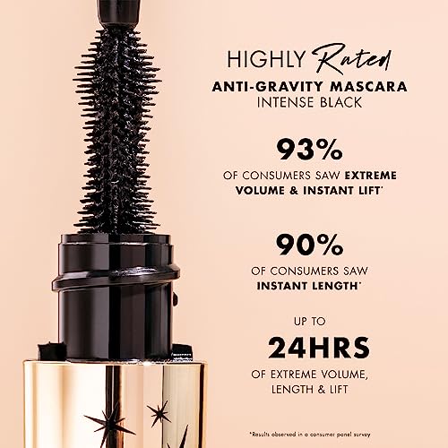 Milani Anti-Gravity Mascara - Extreme Volume & Length, Black