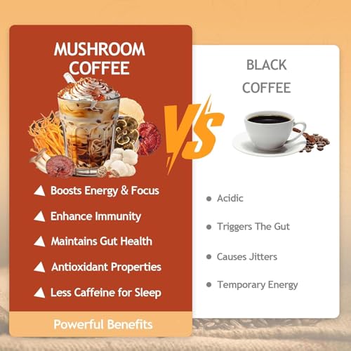 10-in-1 Instant Mushroom Coffee Powder for Focus & Energy - 180g