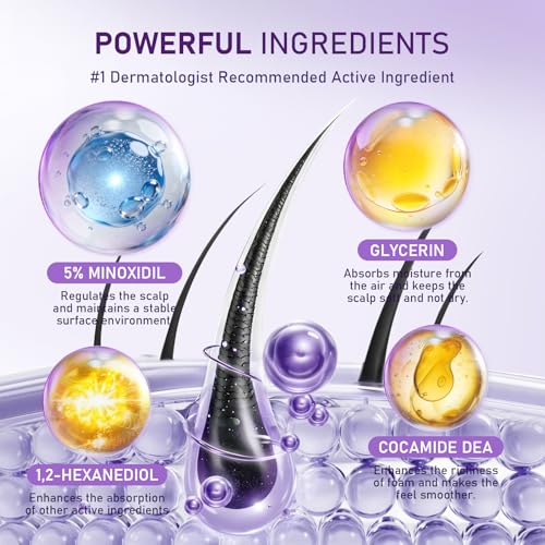 Fugit 5% Minoxidil Foam for Women Hair Growth - Thicker, Fuller Hair, 2 Bottles