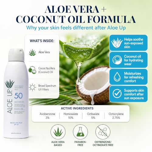 Aloe Up White Collection SPF 50 Sunscreen Spray 5.5 oz - Spa Collection