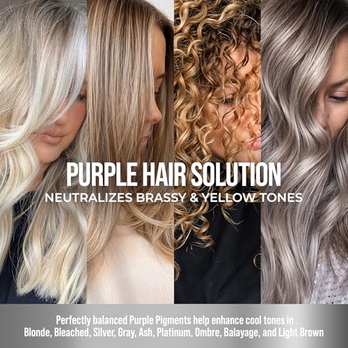 SUNATORIA Purple Hair Mask for Blonde Hair – 2-in-1 Keratin Toning Conditioner, 8.5 Fl Oz